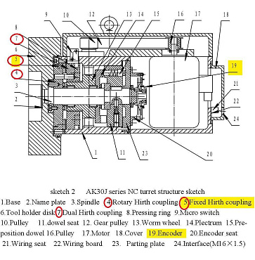 Диск зубчатый (комплект 3шт) для AK3063