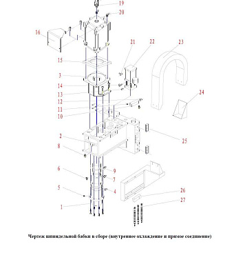 Шпиндель 8000RPM BT40 для станка KVL850